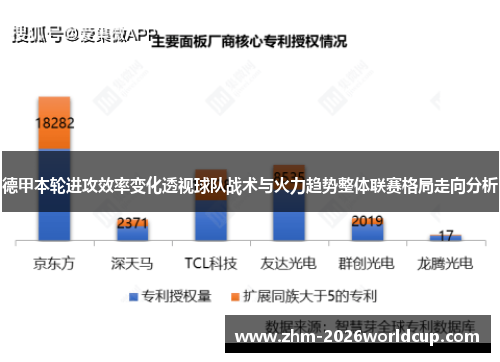 德甲本轮进攻效率变化透视球队战术与火力趋势整体联赛格局走向分析