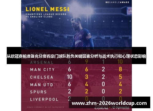 从欧冠赛前准备充分度看豪门球队胜负关键因素分析与战术执行和心理状态影响