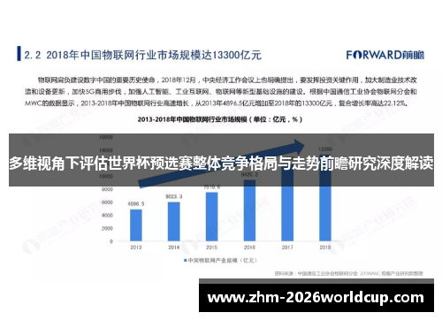 多维视角下评估世界杯预选赛整体竞争格局与走势前瞻研究深度解读