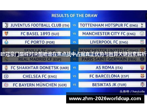 欧冠豪门巅峰对决前瞻谁在焦点战中占据真正优势与胜算关键因素解析