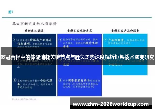 欧冠赛程中的体能消耗关键节点与胜负走势深度解析框架战术演变研究