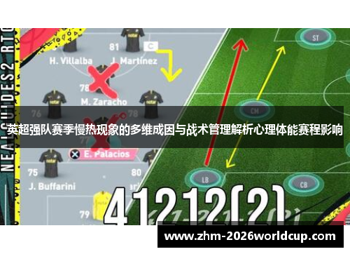 英超强队赛季慢热现象的多维成因与战术管理解析心理体能赛程影响
