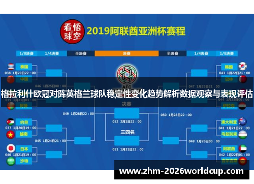 格拉利什欧冠对阵英格兰球队稳定性变化趋势解析数据观察与表现评估 格拉利什欧冠对阵英格兰球队稳定性变化趋势解析数据观察与表现评估